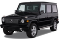 G-Class W463 (1990-2018)