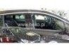 Дефлектори вікон Opel Astra K (15-21) Sports Tourer - Heko (вставні) 3