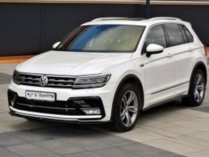 Спліттер передній VW Tiguan II R-Line (16-) 2