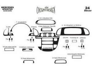 Накладки на торпедо MERCEDES Sprinter CDI (00-06) MERIC