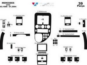 Накладки на торпедо MERCEDES Vito W638 (99-03) пассажир рестайл схема 2