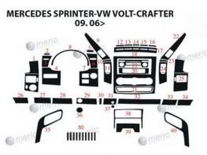 Накладки на торпедо MERCEDES Sprinter W906 (60 детали) схема 2