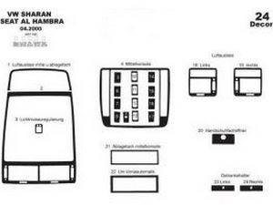 Накладки на торпедо VW Sharan I (2000+) - схема 2