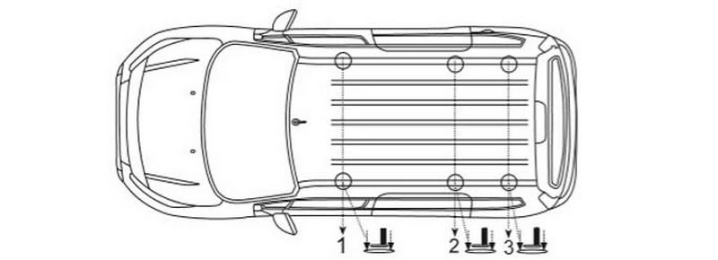 Заглушки на крыше FORD Connect II